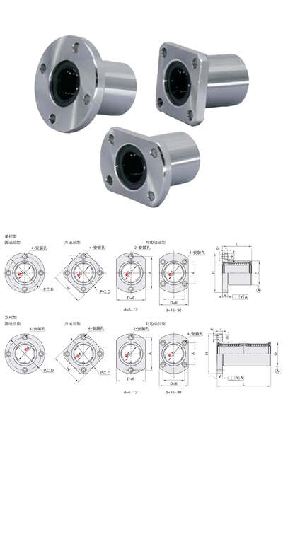 iHF Linear Flanged Bearing Circular Flange Accessories for 3D Printers